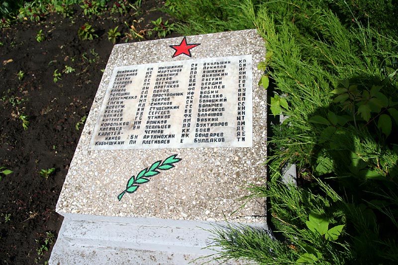 Плита воинского захоронения в парке Победы Малоархангельска с фамилией Кубышкин.