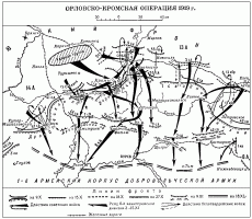 Орловско-Кромская операция 1919 года