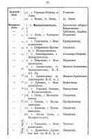 Памятная книжка и адрес-календарь Орловской губернии на 1904 г. — страница.